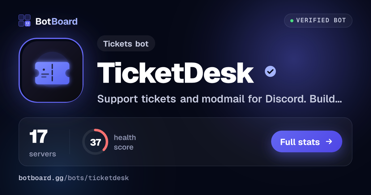 Share card for TicketDesk