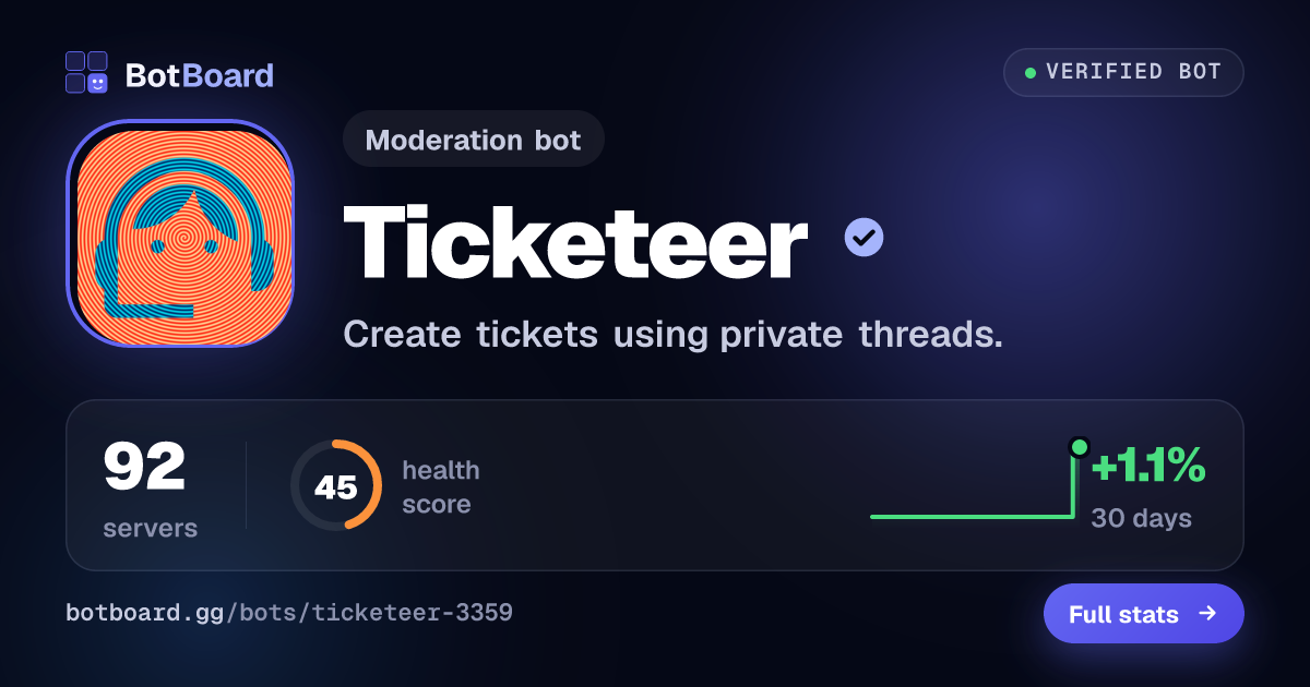 Share card for Ticketeer