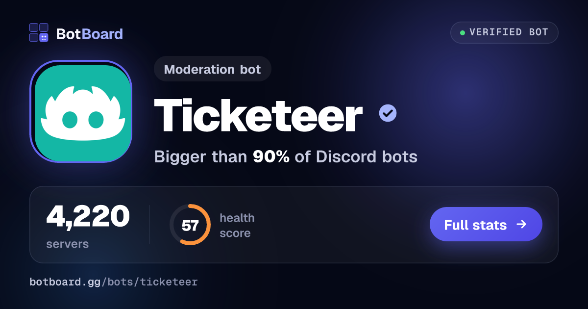 Share card for Ticketeer