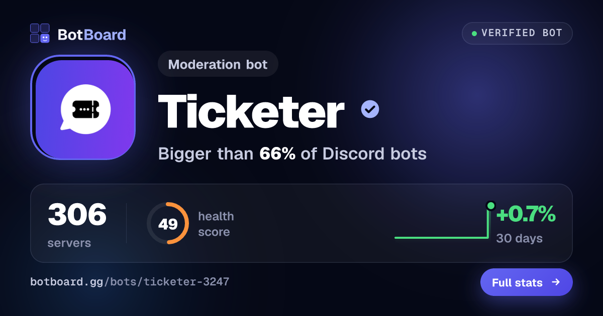Share card for Ticketer