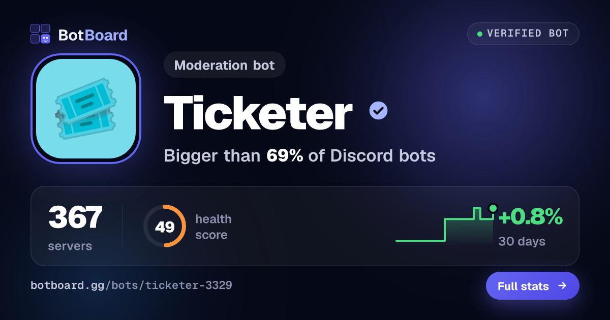 Share card for Ticketer