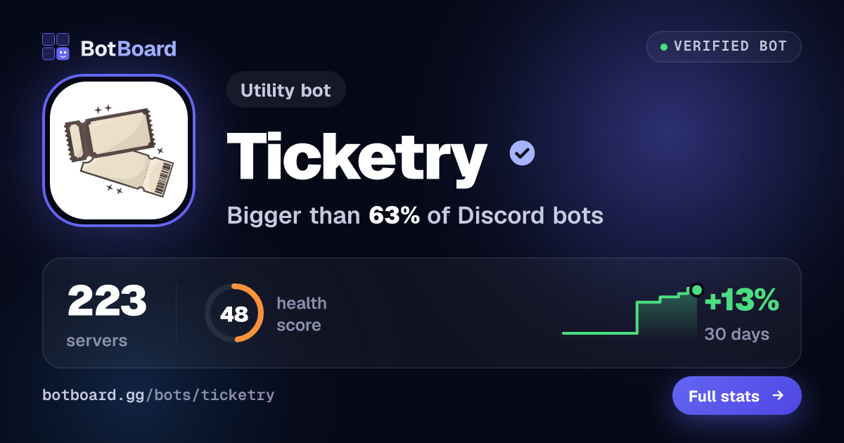 Share card for Ticketry