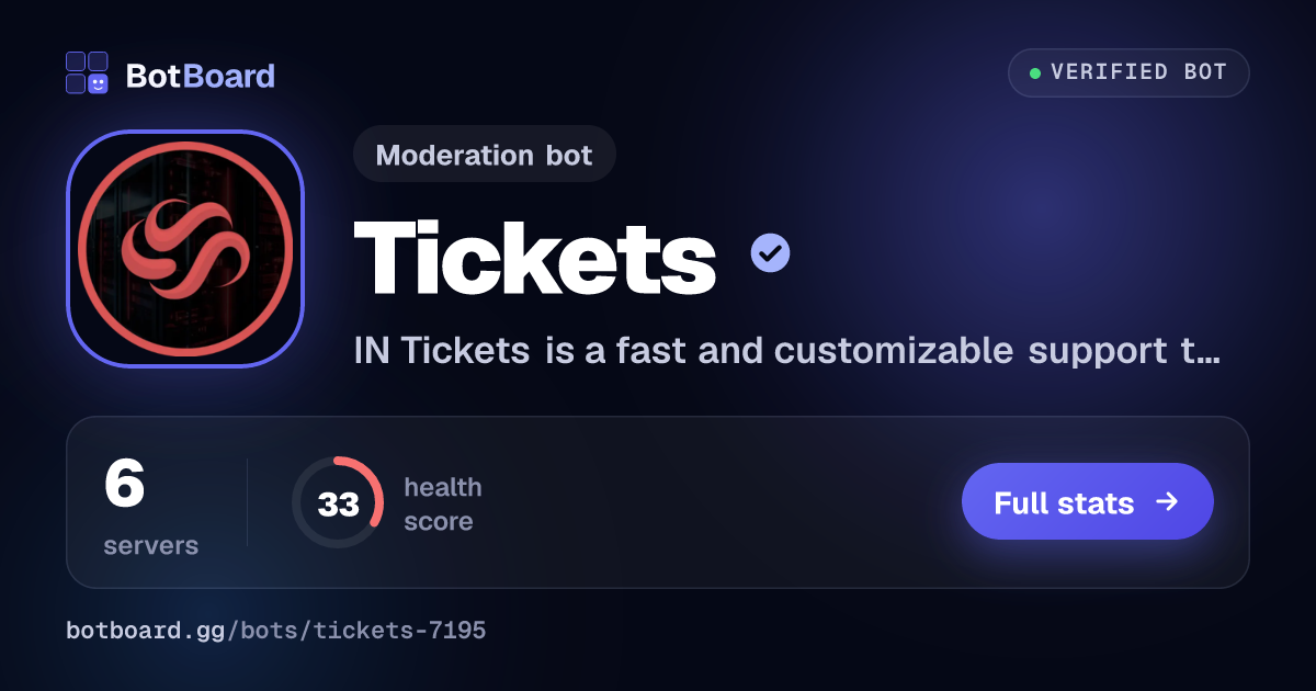 Share card for Tickets