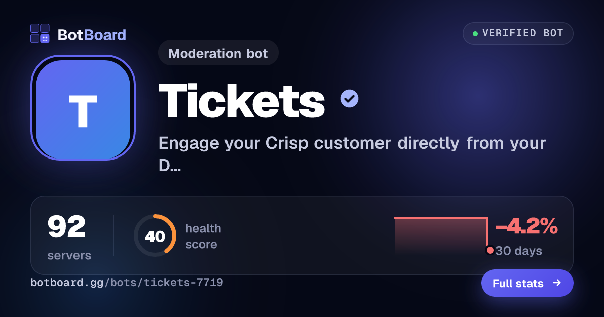 Share card for Tickets
