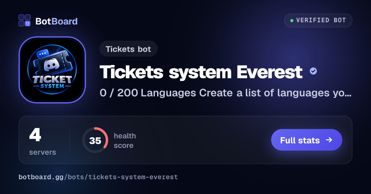 Share card for Tickets system  Everest