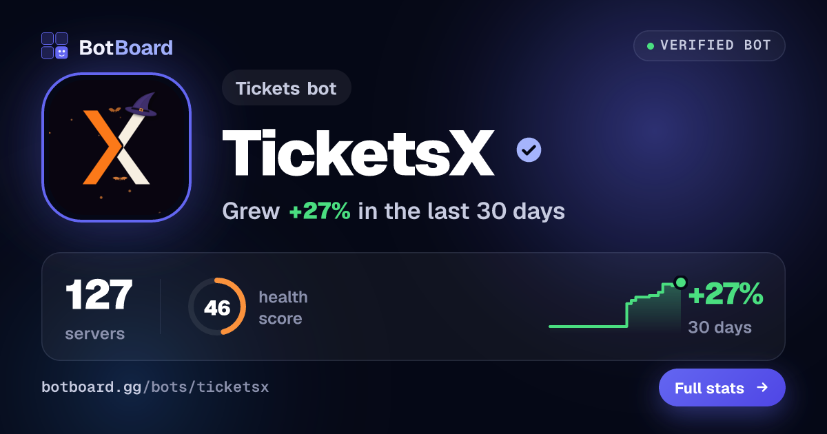 Share card for TicketsX