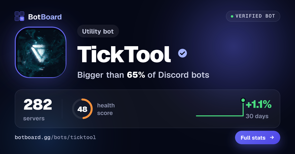 Share card for TickTool