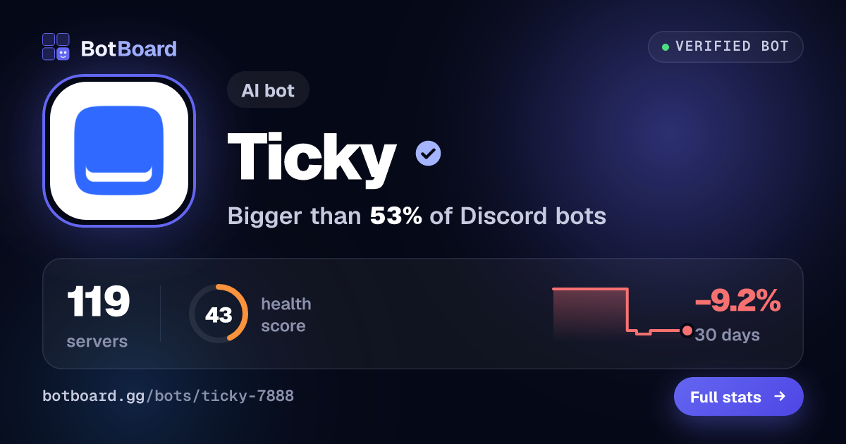 Share card for Ticky