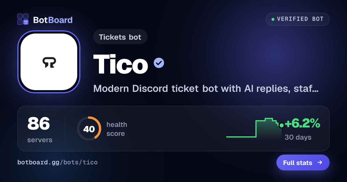 Share card for Tico