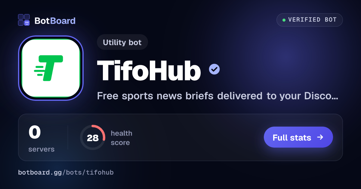 Share card for TifoHub