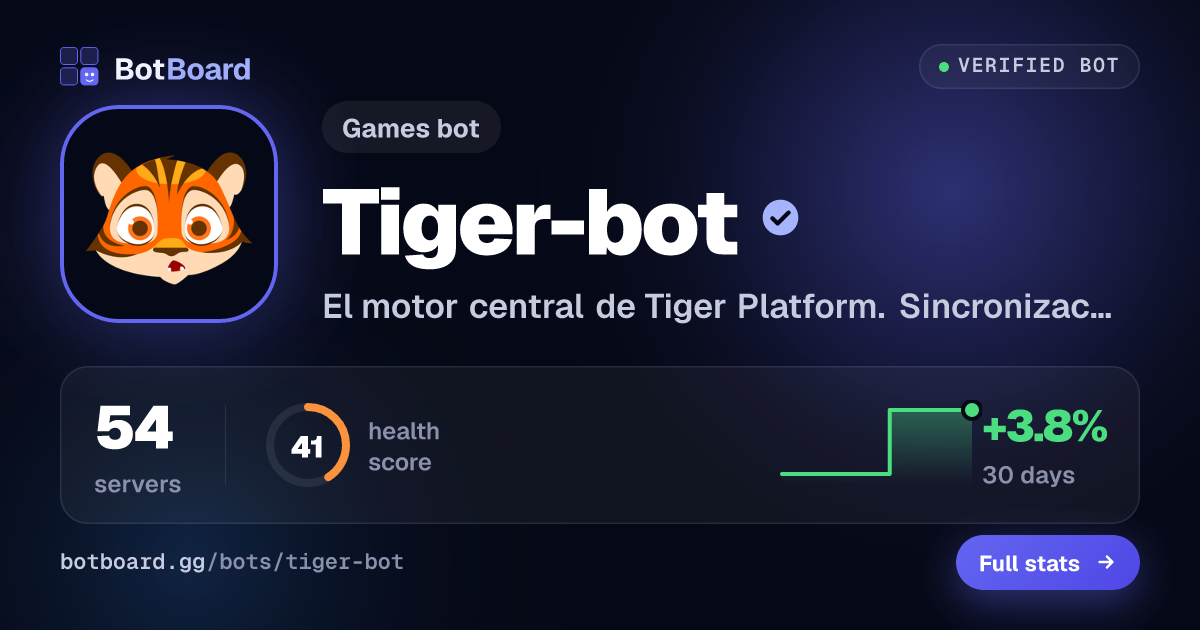 Share card for Tiger-bot