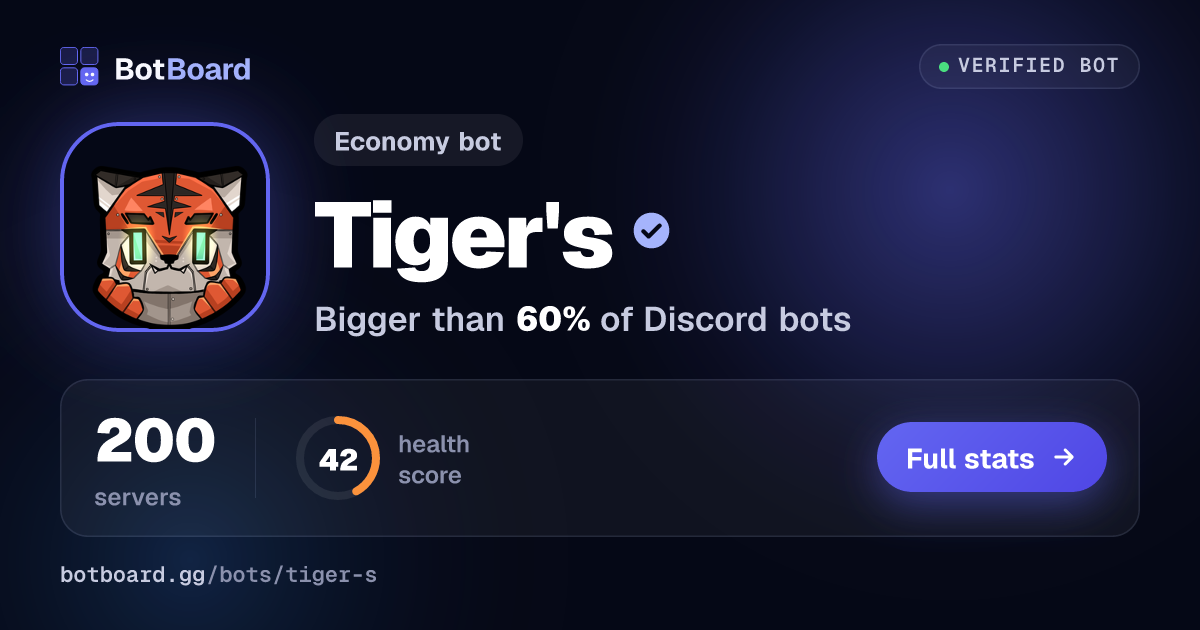 Share card for Tiger's