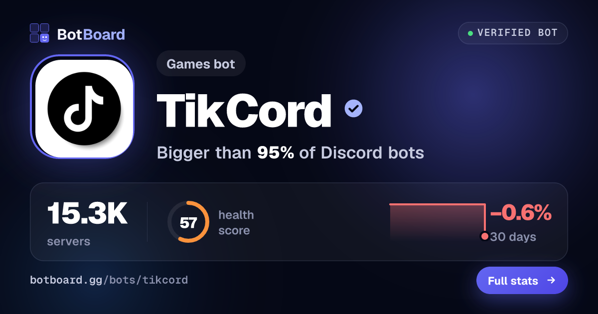 Share card for TikCord