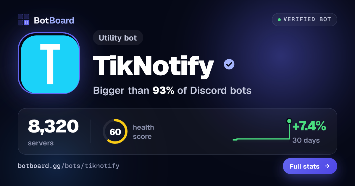 Share card for TikNotify