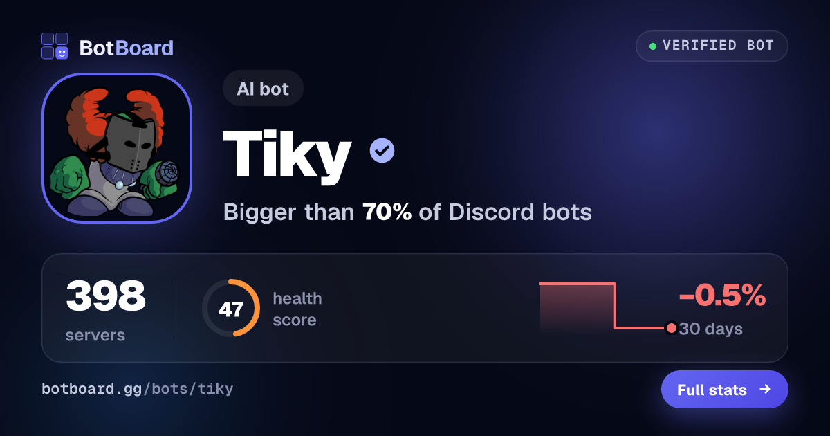 Share card for Tiky