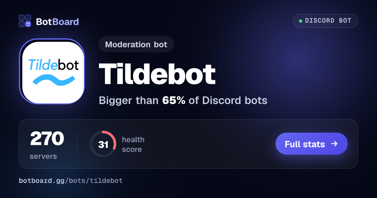 Share card for Tildebot