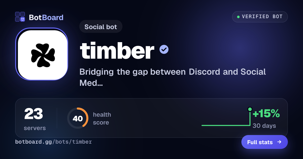 Share card for timber