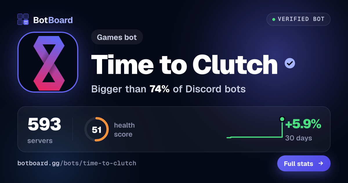 Share card for Time to Clutch