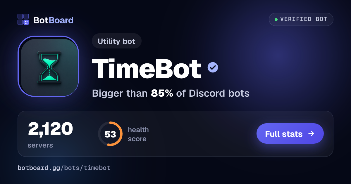 Share card for TimeBot