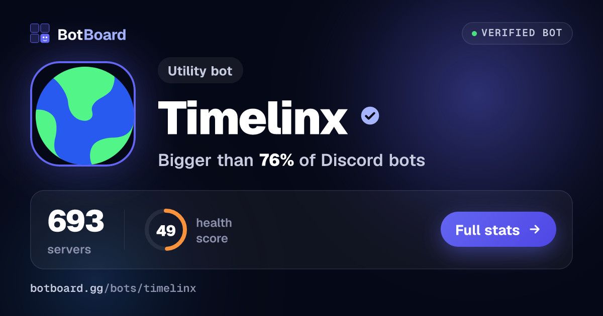 Share card for Timelinx