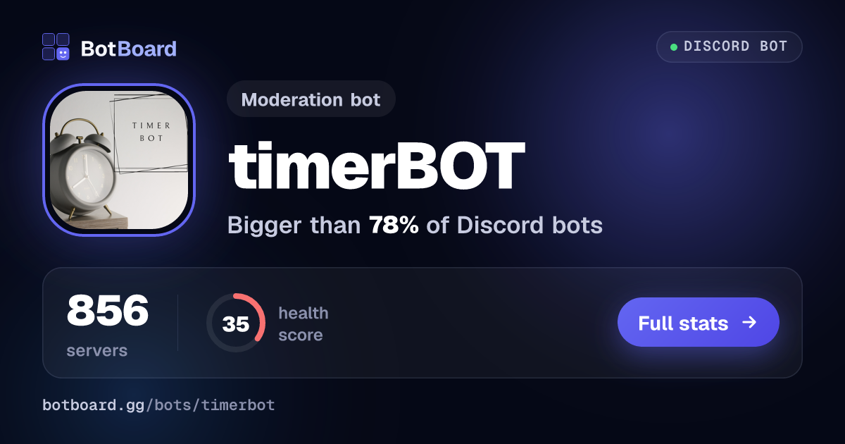 Share card for timerBOT