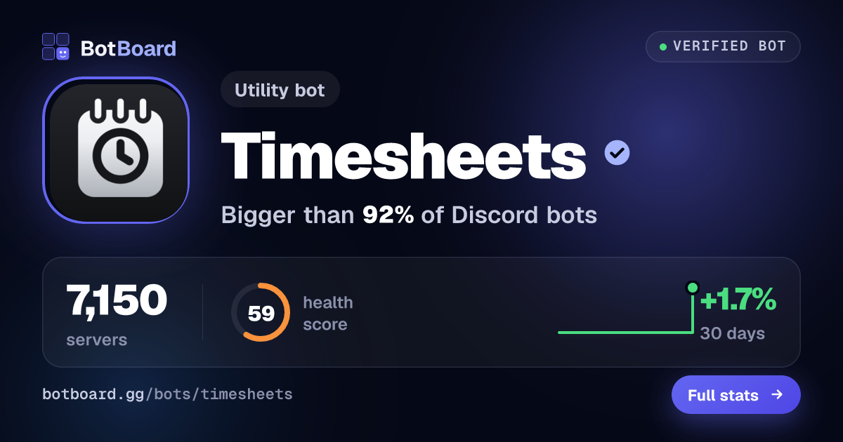 Share card for Timesheets