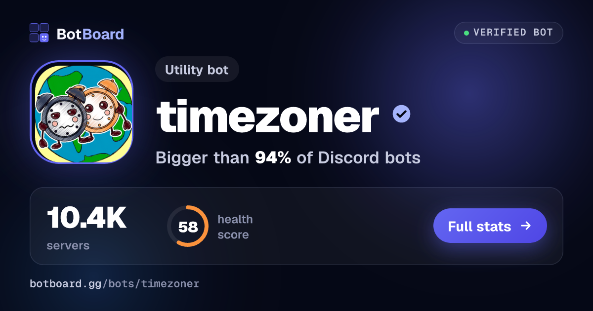 Share card for timezoner