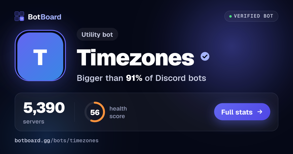 Share card for Timezones