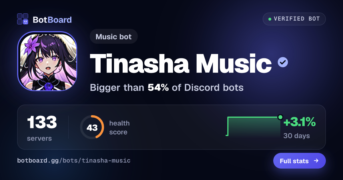 Share card for Tinasha Music