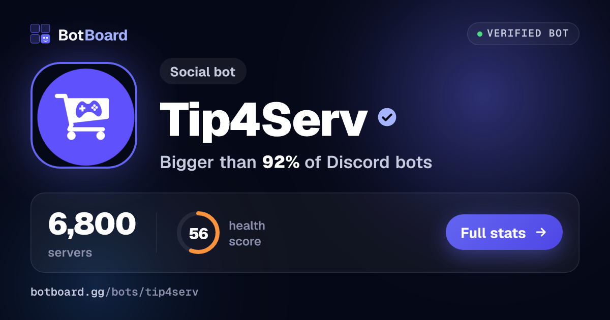 Share card for Tip4Serv