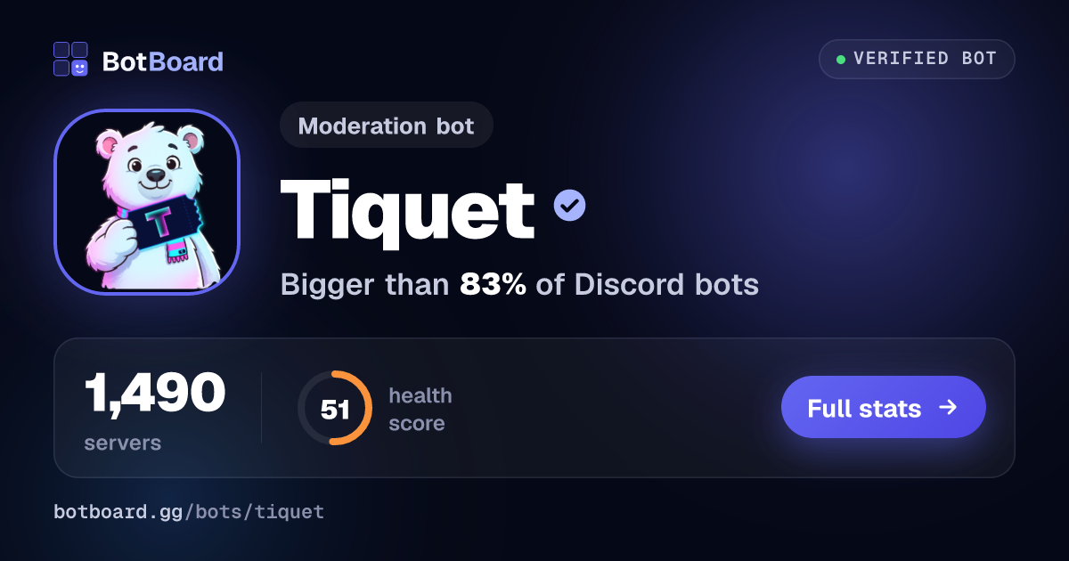 Share card for Tiquet