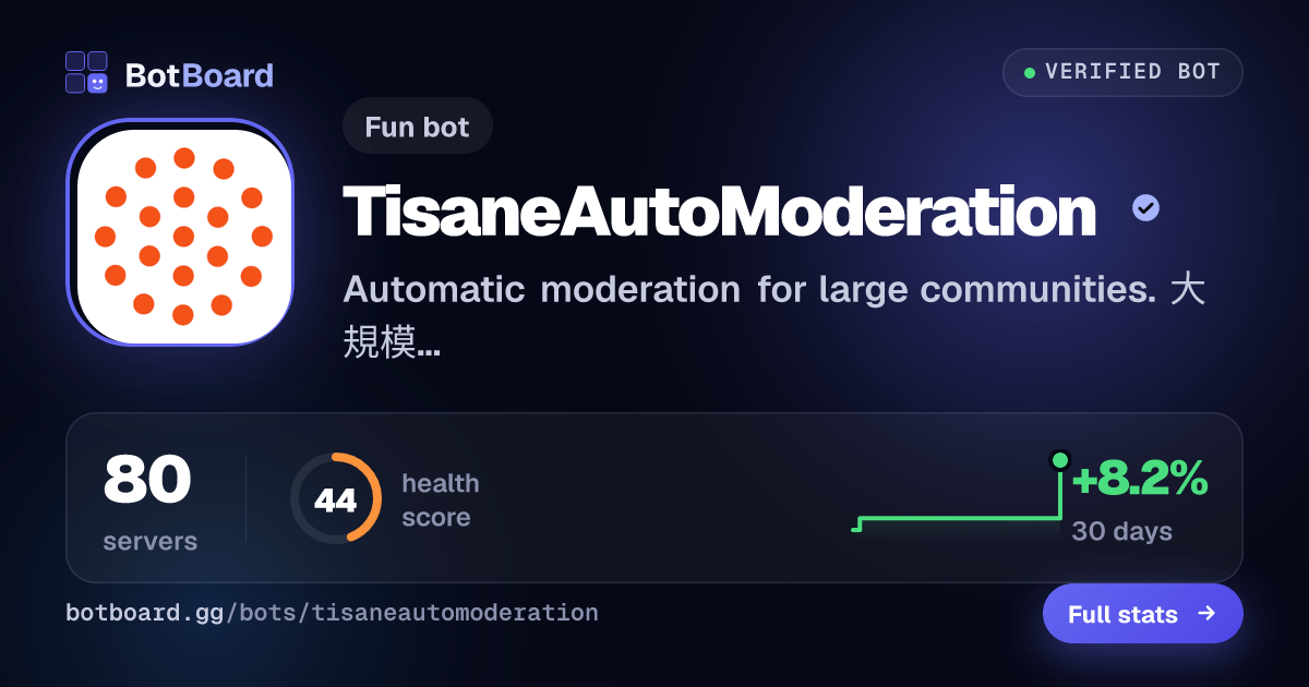 Share card for TisaneAutoModeration