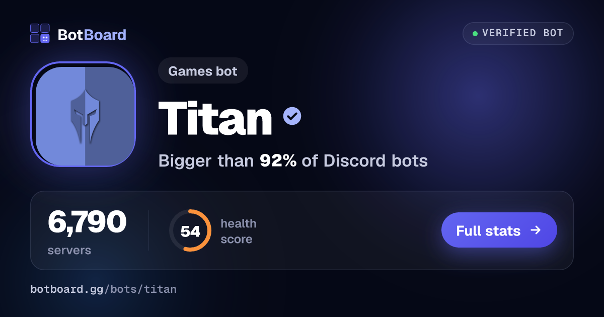 Share card for Titan