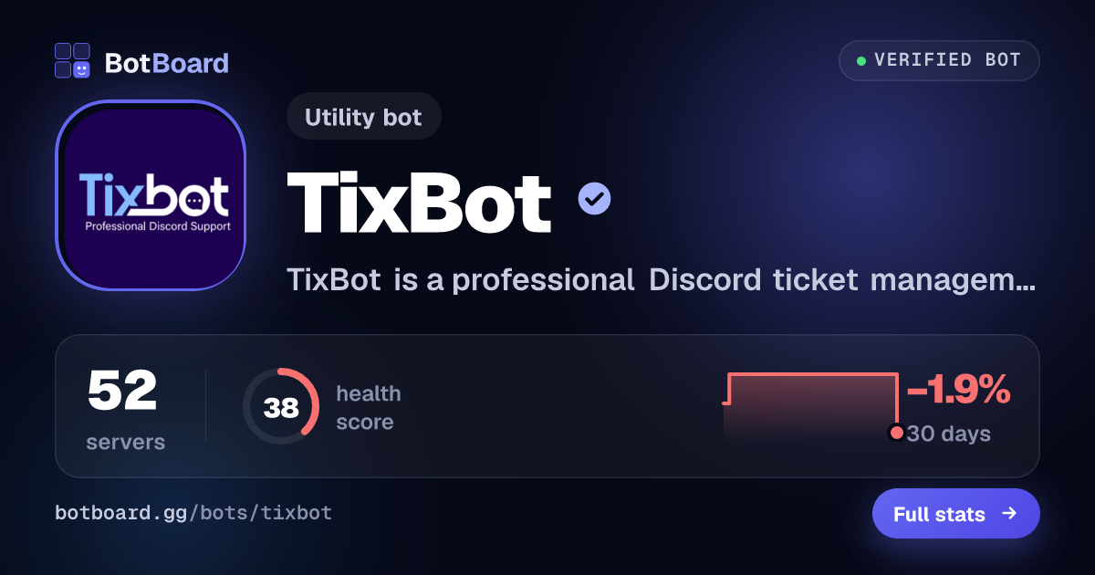 Share card for TixBot