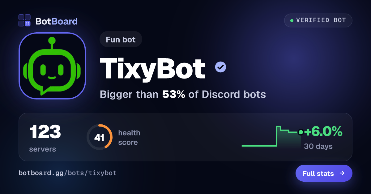 Share card for TixyBot