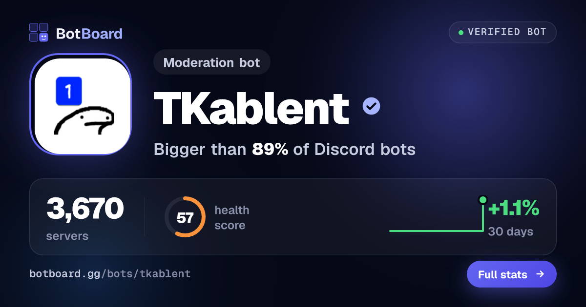 Share card for TKablent