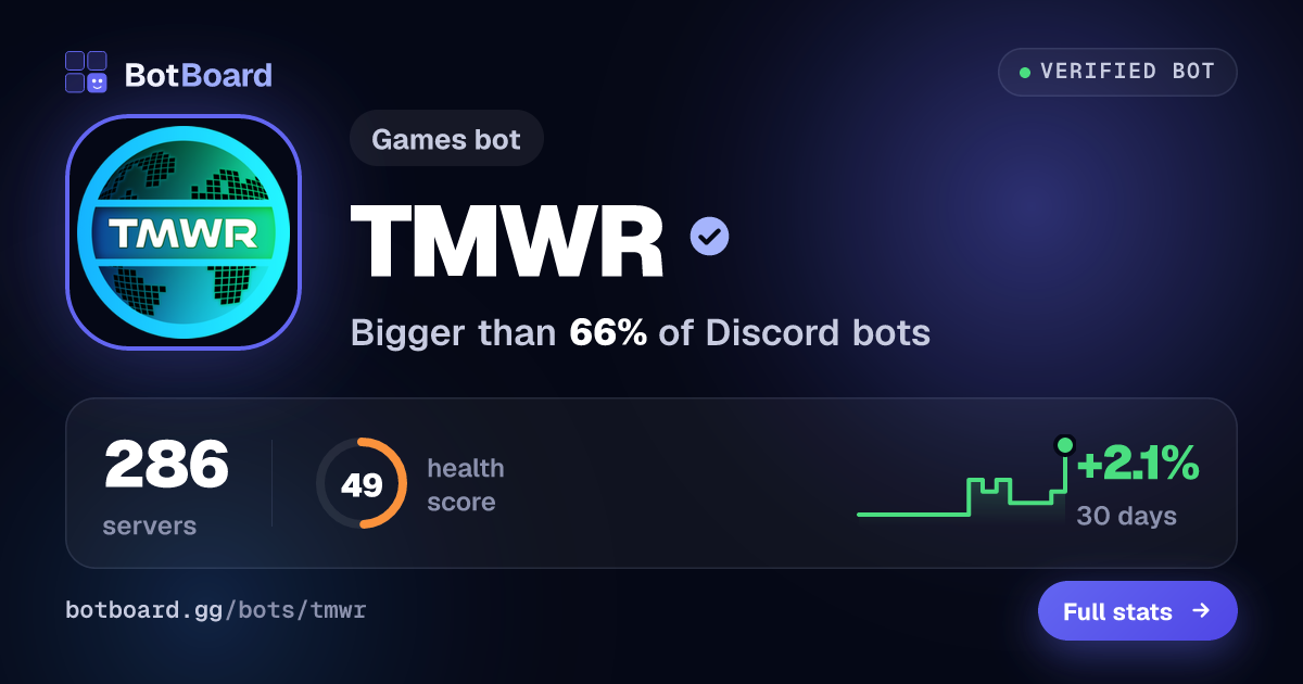 Share card for TMWR