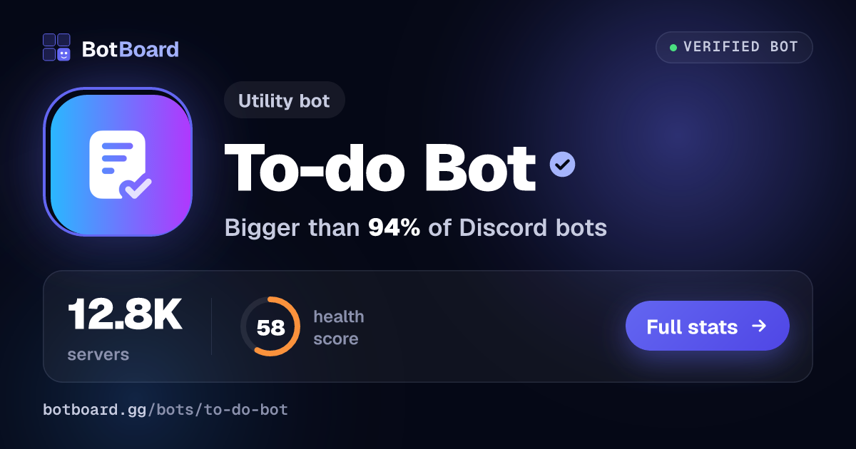 Share card for To-do Bot
