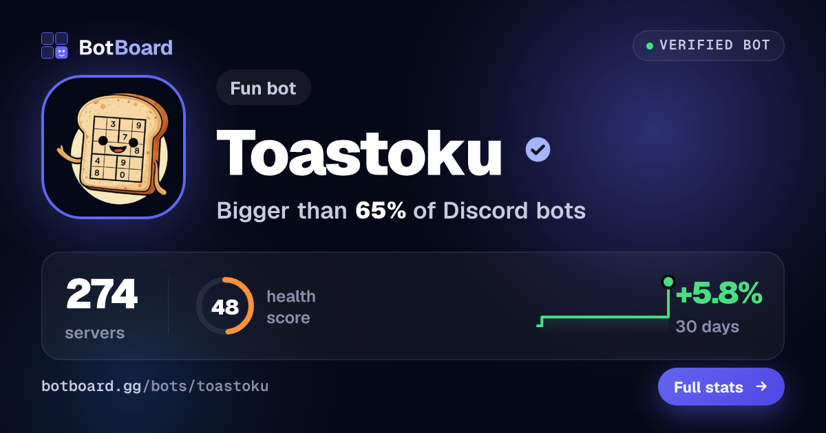 Share card for Toastoku
