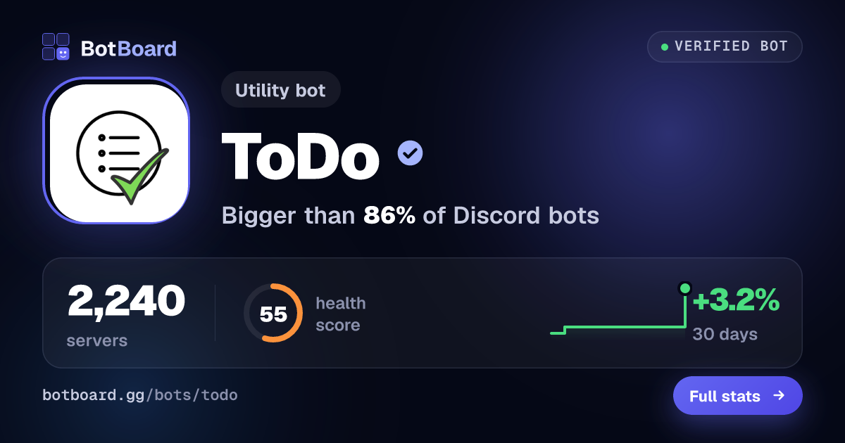 Share card for ToDo