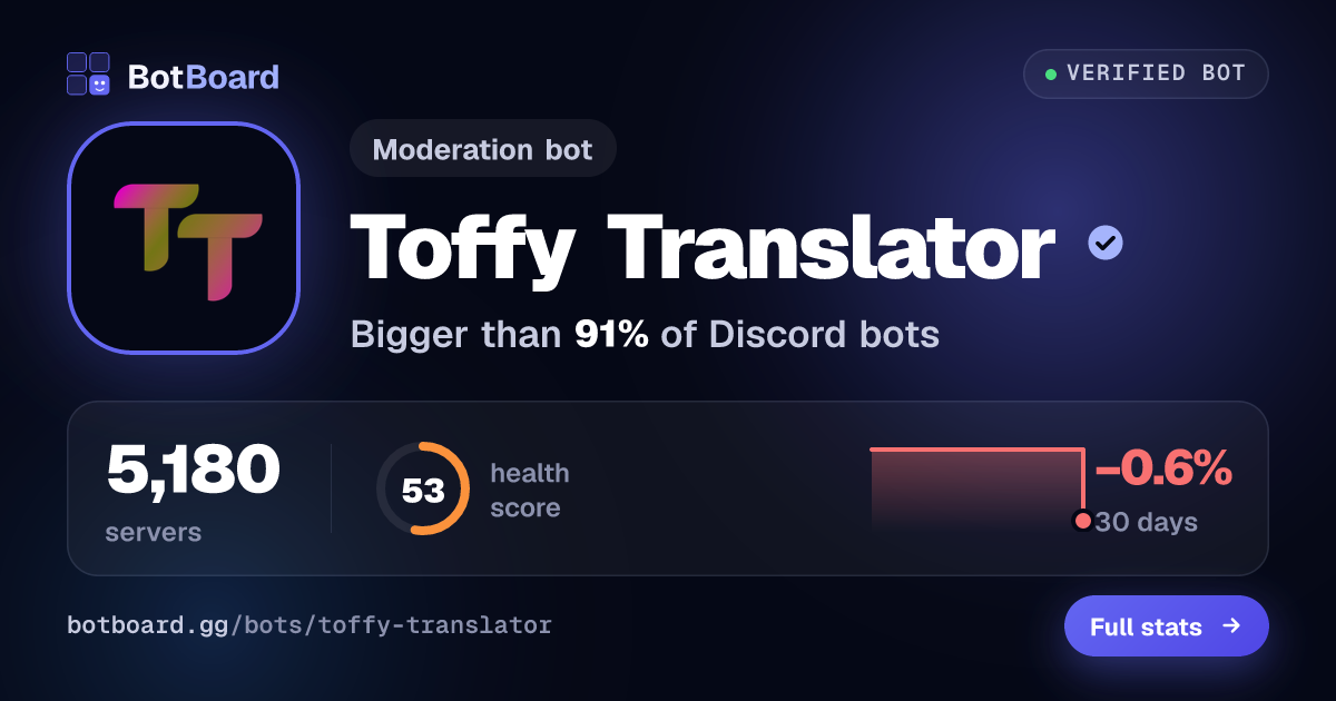 Share card for Toffy Translator