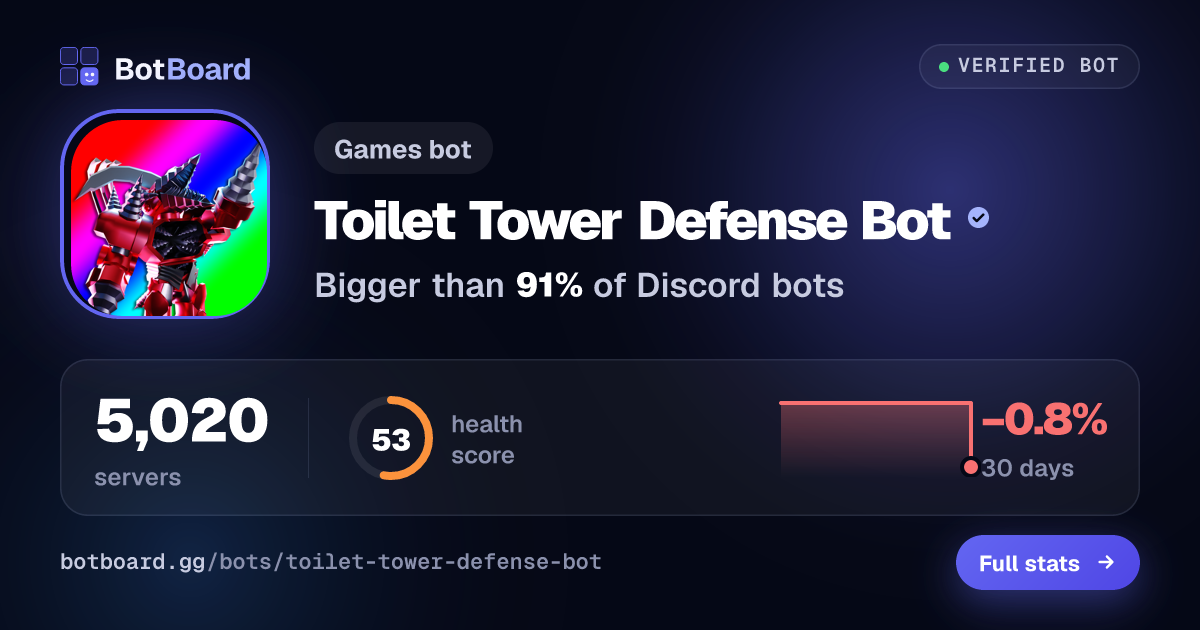 Share card for Toilet Tower Defense Bot