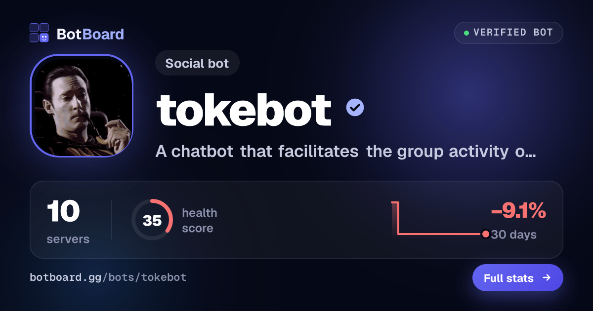 Share card for tokebot