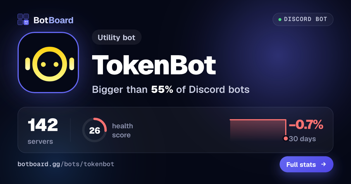 Share card for TokenBot