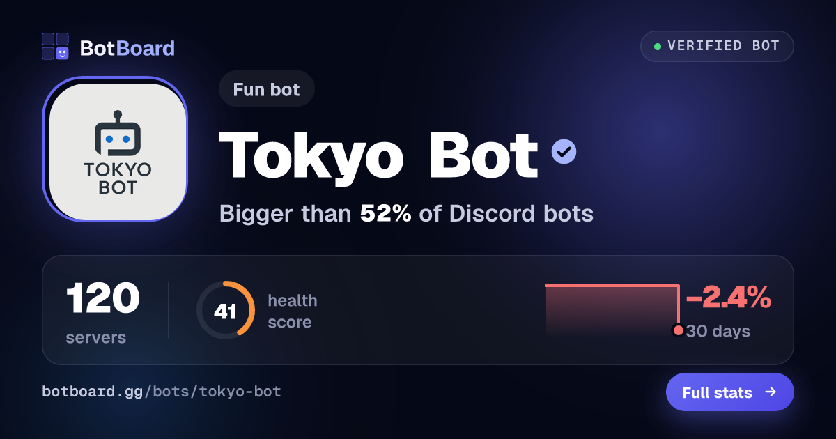 Share card for Tokyo Bot
