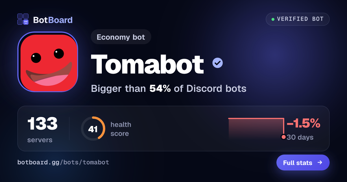 Share card for Tomabot