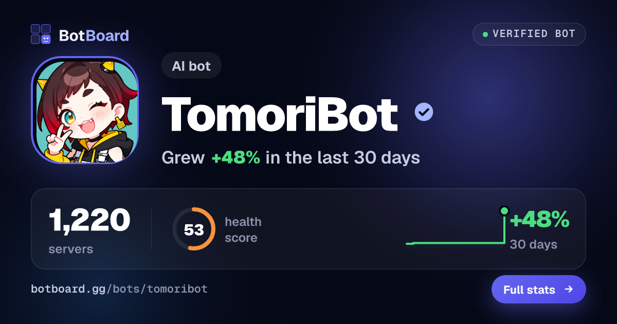 Share card for TomoriBot