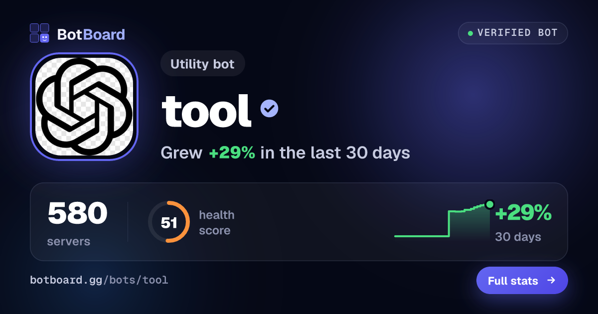 Share card for tool