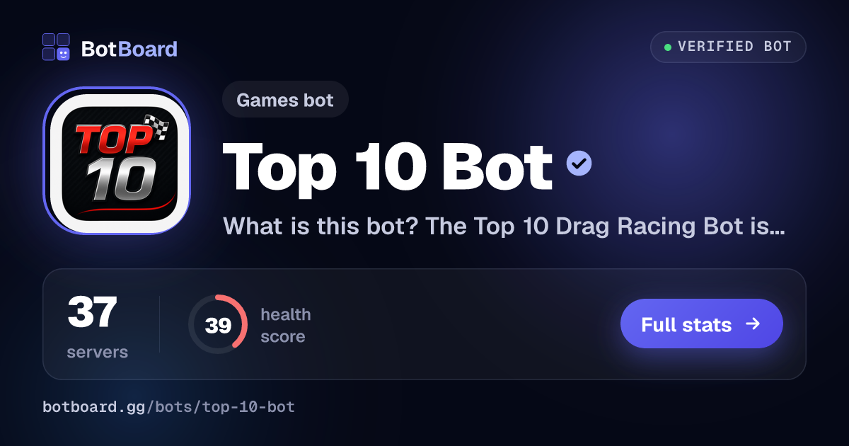 Share card for Top 10 Bot