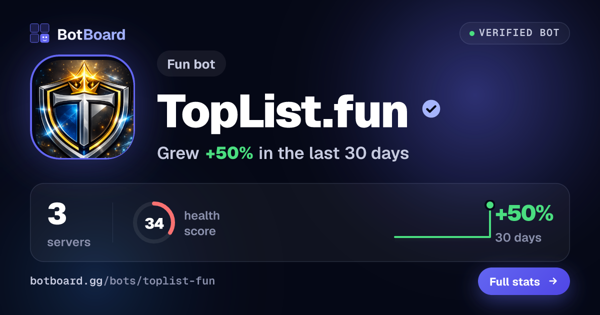 Share card for TopList.fun